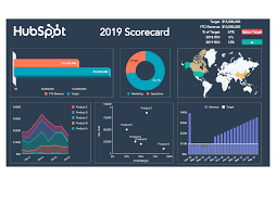 In this page (and others linked here) you can find a lot resources, templates, tutorials, downloads and examples related to creating. Free Kpi Dashboard Template For Pdf Excel Hubspot