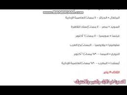 جدول ترتيب الدورى المصرى 2021. V7p Xu Gs52s0m