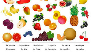 Autour De La Gastronomie Audiovisuel Les Fruits Et Les Legumes Fruits Et Legumes Fruits Fruits Et Legumes Frais