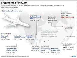 'ocean's eight' starring sandra bullock, cate blanchett gets release date. Expert Behind New Mh370 Search Hopeful Of Find Within A Month
