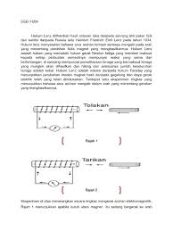 Gelombang elektromagnetik dapat mengalami proses pemantulan, pembiasan, polarisasi, interferensi, dan difraksi. Esei Fizik