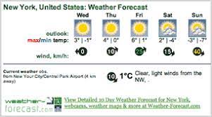 Weather forecast accurate to a district level. Weltweit 12 Tage Wettervorhersage
