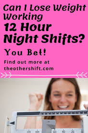 Pin On Weight Loss Tips
