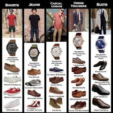 How To Dress Up In Different Occasions Big Men Fashion Mens Fashion Mens Clothing Styles