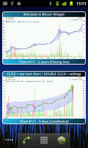 Bitcoin Ticker Widget Apk Pro Bitcoin Ticker Widget