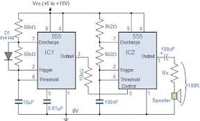 In monostable mode, the duration for. 555 Oscillator Tutorial The 555 555 Timer Circuits