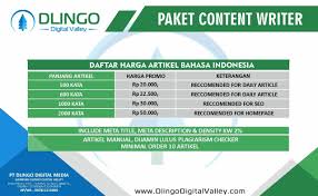 Pin Di Jasa Content Writer