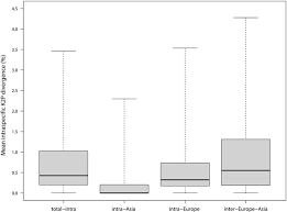 Image result for Scrobipalpula diffluella
