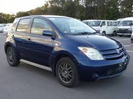 Image result for Dark Blue 2004 Scion