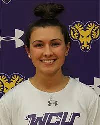 2020 Women's Lacrosse Roster