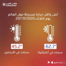 الفهرنهايت هو وحدة لقياس درجة الحرارة ويرمز له بالرمز (f) سمي باسم منشئه العالم الفيزيائي الألماني دانيال غابرييل فهرنهايت كيلفن (بالإنكليزية: Ø·Ù‚Ø³ Ø§Ù„Ø¹Ø±Ø¨ Ø§Ù„Ø¥Ù…Ø§Ø±Ø§Øª On Twitter Ø¥Ø­ØµØ§Ø¦ÙŠØ§Øª ÙˆØ£Ø±Ù‚Ø§Ù… Ø³Ø¬Ù„Øª Ø¨Ø§Ù„Ø£Ù…Ø³ Ø£Ø¹Ù„Ù‰ Ø¯Ø±Ø¬Ø© Ø­Ø±Ø§Ø±Ø© ÙÙŠ Ø§Ù„Ø£Ø±Ø¬Ù†ØªÙŠÙ† 45 2 ÙÙŠ Ø­ÙŠÙ† Ø³Ø¬Ù„Øª ÙÙŠ Ø£Ù†ØªØ§Ø±ÙƒØªÙŠÙƒØ§ Ø£Ù‚Ù„ Ø¯Ø±Ø¬Ø© Ø­Ø±Ø§Ø±Ø© ÙˆÙ‡ÙŠ 62 7 Ù‡Ù„ ØªØ¹Ø±Ù Ù…Ø§ Ù‡ÙŠ Ø£Ø¹Ù„Ù‰