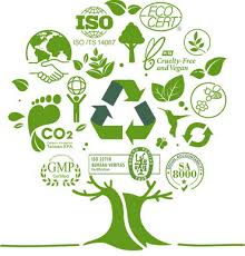 Maybe you would like to learn more about one of these? Corporate Social Responsibility Over 41 Years Of Skin Care Body Care Face Care Products Production Biocrown