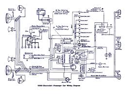 A wiring diagram is commonly made use of to fix issues as well as to earn sure that the connections have been made and also that every little thing exists. Diagram Also Wind Turbine Wiring On Ezgo John Deere 110 Backhoe Fuse Box Diagram For Wiring Diagram Schematics