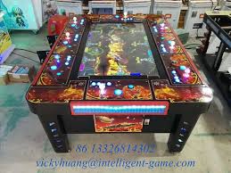 Pin On Fish Game Machine