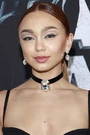 Cast & Crew for Scream VI (2023)