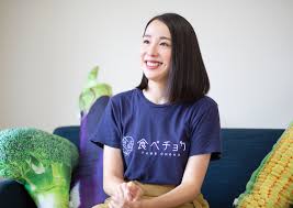 Manage your video collection and share your thoughts. ãƒžãƒ€ã‚¤1åŒ¹å£²ã‚Œã‚‹ é£Ÿã¹ãƒãƒ§ã‚¯ 29æ­³ç¤¾é•·ãŒæãæœªæ¥ æœæ—¥æ–°èžãƒ‡ã‚¸ã‚¿ãƒ«