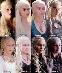 Game Of Thrones Queendaenerys Fwtografies Kai Binteo Sto Instagram Game Of Thrones Dragons Game Of Throne Daenerys Game Of Thrones Funny
