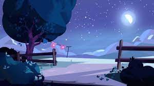What Would Your Gem Be In Steven Universe Steven Universe Wallpaper Steven Universe Background Steven Universe