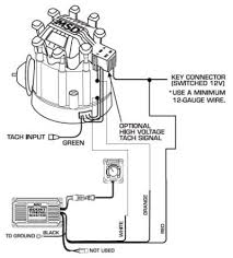 Connect a 12 volt test light from the black coil wire to ground engine case. Ignition Coil Wiring Diagram Chevy Hobbiesxstyle
