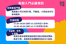 Jun 24, 2021 · 美股分析 | 个股推荐 | 从公司财务的角度分析，三只股票看好今年下半年的表现！ 摩根士丹利：美联储早已开始紧缩，美股或暴跌20％ 开盘：等待鲍威尔证词 美股周二开盘涨跌不一; èª°èª¬ç¾Žè‚¡å¾ˆè²´ 3åˆ†é˜æ•™ä½ å¦‚ä½•è²·ç¾Žè‚¡ ç¾Žè‚¡å…¥é–€å¿…è®€æ–‡