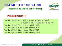 Fra wikipedia, den gratis encyklopædi. Wawasan Open University Regulations Procedures By Registry Ppt Video Online Download