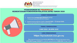 Menjelang berakhirnya tahun pelajaran 2018/2019 berakhir dengan ditandai pembagian kelulusan dan r. Borang Prasekolah 2019