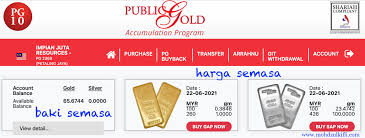 Sumber suruhanjaya pencegahan rasuah malaysia (sprm) berkata. Mudahnya Simpan Emas Dengan Gap Public Gold Mohdzulkifli Com