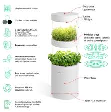 Posted 1 hour ago — anusha. A Fully Automatic Yet Personalized Home Garden That Grows 76 Different Plants Laptrinhx