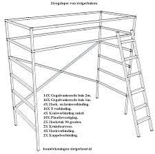 pin on huis