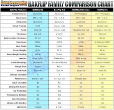 Truck Bed Dimensions 2020 Upcoming Car Release