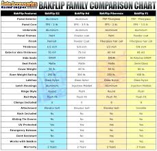 truck bed dimensions 2020 upcoming car release