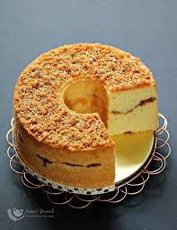Pin On Recette