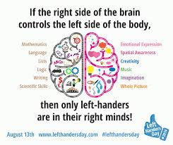 We regularly add new gif animations about and. 120 The Perks Of Being A Lefty Ideas Lefty Left Handed Problems Left Handed People