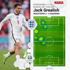 El mediapunta del aston villa cambia las inglaterra ya se había quitado todos los fantasmas de encima. Qb0qbbi4kjc7em