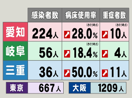 Manage your video collection and share your thoughts. 8a3q4laawyu15m