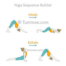 Eight Limbed Pose Flow Yoga Ashtanga Namaskara Vinyasa Yoga Sequences Benefits Variations And Sanskrit Pronunciation Tummee Com In 2020 Yoga Sequences Backbend Yoga Poses Yoga For Kids