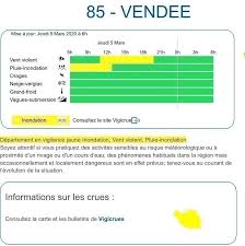 Dents du midi are located west from the rhône valley at the top of the towns of monthey and saint maurice between val d'illiez in the nw and val de salanfe in the many routes in the dents du midi massif are damaged by erosion in a high rank. Meteo Vents Violents Prevus Cet Apres Midi En Vendee Le Courrier Vendeen