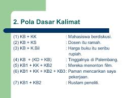 Dalam bahasa indonesia sebaiknya kalimat tersebut menjadi: Kalimat Dalam Bahasa Indonesia Ppt Download