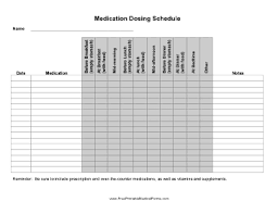 47 competent pet medication chart