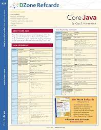Cheat Sheet Java Java Cheat Sheet Java Programming Tutorials Programming Tutorial