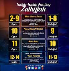 Untuk diketahui, puasa sunnah arafah (9 dzulhijjah) hanya diperuntukan bagi orang yang tidak melakukan wukuf (ibadah haji) di padang arafah. Tarikh Tarikh Penting Institut Uthmani Darul Hadis Facebook