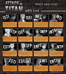 Pin On Personality Types 10 amazing intj anime characters. pin on personality types
