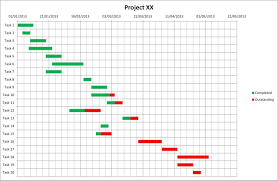 Gantt Chart Excel Template Ver 2 Excel Calendar Template