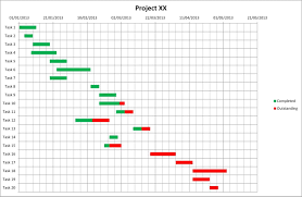 gantt chart excel template ver 2 excel calendar template