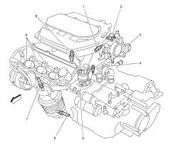 Replace your failed saturn ion crank sensor with quality parts from 1a auto. Saturn Ion Sensors Diagram Wiring Diagram Suit Cable A Suit Cable A Piuconzero It