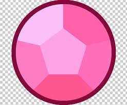 Pearl Garnet Gemstone Rose Quartz Png Amethyst Area Ball Circle Crystal In 2020 Garnet Gemstone Rose Quartz Gemstones