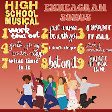 Virginia Enneagram On Instagram Flashback Friday Post This Week I Chose The Best Dcom Series Of All Time H In 2020 Enneagram High School Musical Type 4 Enneagram