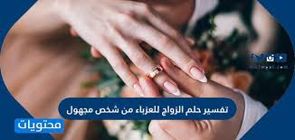 من بين أهدافه المحافظة على بقاء واستمرار الجماعة وعدم اختلاطها بغيرها والذي يحمل خطر الاندماج أو الذوبان في جماعات أخرى. ØªÙØ³ÙŠØ± Ø­Ù„Ù… Ø§Ù„Ø²ÙˆØ§Ø¬ Ù„Ù„Ø¹Ø²Ø¨Ø§Ø¡ Ù…Ù† Ø´Ø®Øµ Ù…Ø¬Ù‡ÙˆÙ„ Ù„Ø§Ø¨Ù† Ø³ÙŠØ±ÙŠÙ† Ù…ÙˆÙ‚Ø¹ Ù…Ø­ØªÙˆÙŠØ§Øª