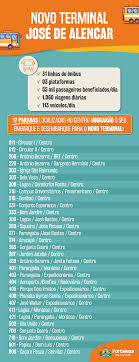 Mostrando itens por tag: Terminal