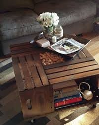 Wohnzimmertisch Aus Holz Selber Bauen Tolle Diy Ideen Zum Nachmachen Couchtisch Selber Bauen Tisch Selber Bauen Mobel Aus Paletten
